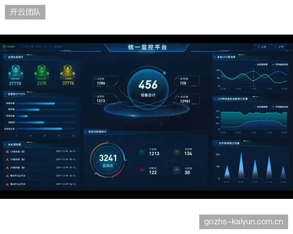 数据运维团队引入边缘计算技术 驱动实时处理能力提升